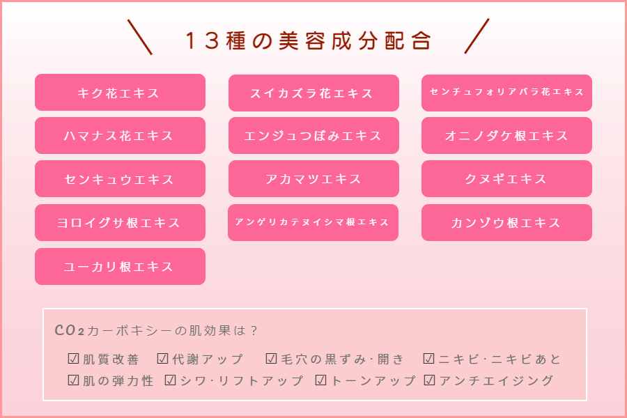 カーボキシー